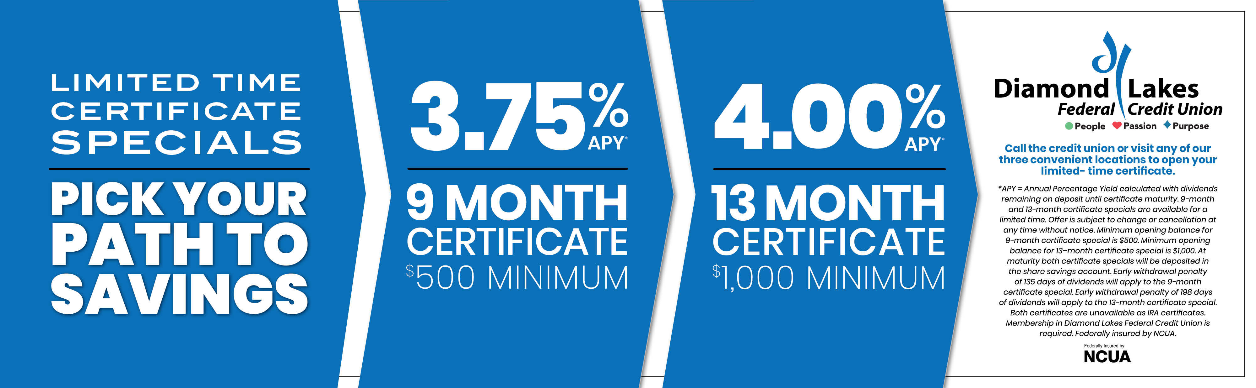 CD Special Information.